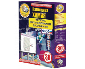 Наглядная химия. Растворы. Электролитическая диссоциация